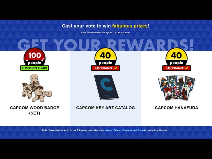 Com 50.040 participantes, a Capcom quer aumentar o número de catálogos de artes principais para 100. Com 100.040 participantes, 100 conjuntos de cartas Hanafuda também serão sorteados. (Fonte: Capcom)