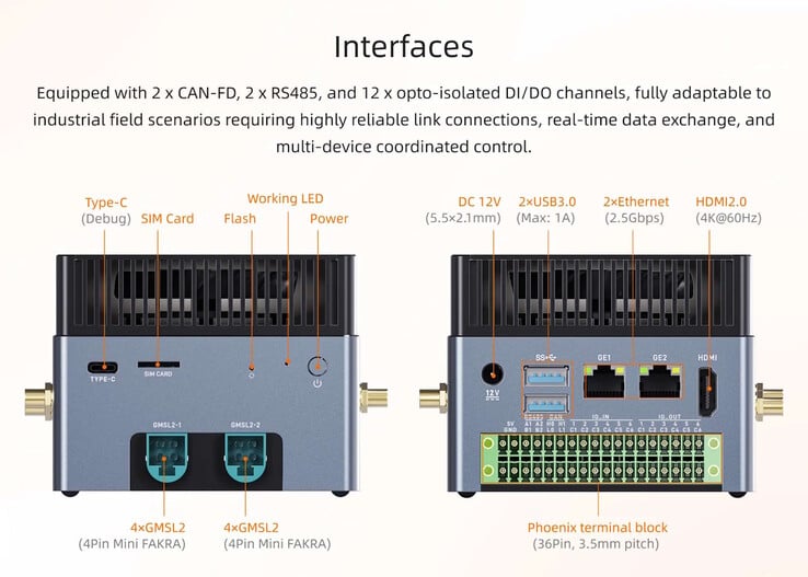 Há duas portas Ethernet, e está disponível uma saída de imagem