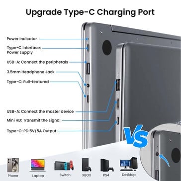 O Elecrow CrowView Note 14 tem várias portas