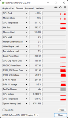 GPU-Z - Nvidia GeForce RTX 3080 Ti GPU Portátil