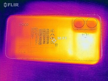 Verso do mapa de calor