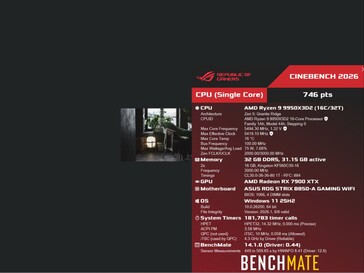 Resultado do benchmark de núcleo único Cinebench 2026 para a CPU Ryzen 9 9950X3D2.