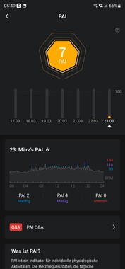 Revisão do Amazfit Band 7 smartwatch