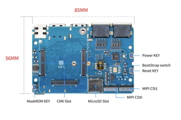 Placa de E/S para o Banana Pi CM6 SBC. (Fonte da imagem: Banana Pi)