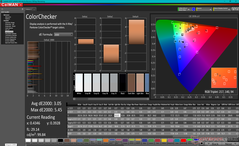 ColorChecker após a calibração