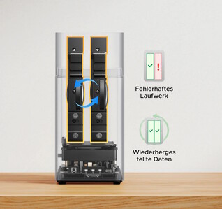 O DH2300, por si só, não é uma estratégia de backup adequada (Fonte da imagem: Ugreen)