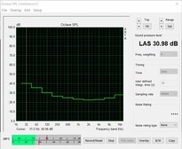 Nível de ruído em uso inativo - Modo Fan-stop (ventiladores de caixa desligados)