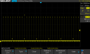 PWM agressivo a 120 Hz