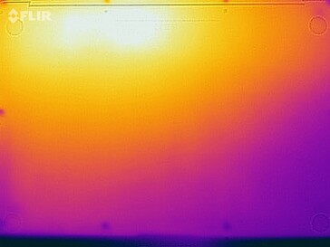 Teste de estresse das temperaturas de superfície (fundo)