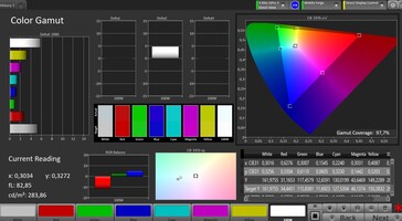 Espaço de cor (espaço de cor alvo: sRGB; perfil: padrão, quente)
