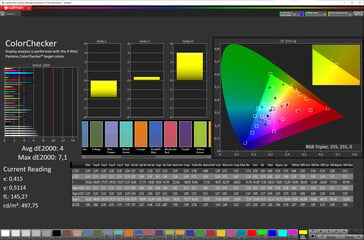 Fidelidade de cores (espaço de cores alvo sRGB)