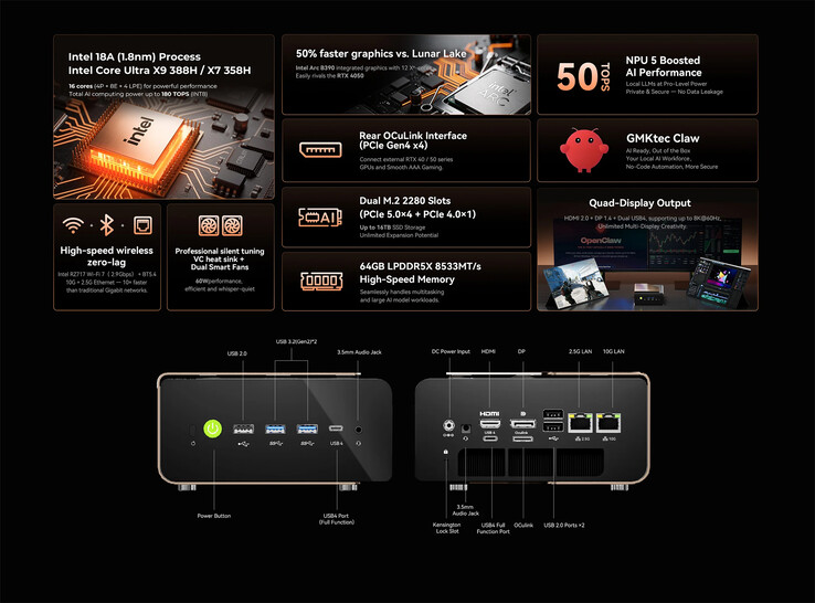 Principais destaques e portas do mini PC GMKtec EVO T2