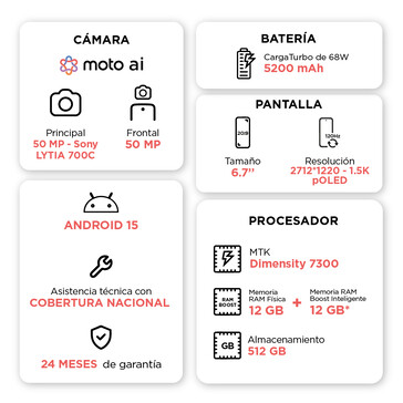 (Fonte da imagem: via Evan Blass)