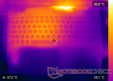 Topo do Heatmap - teste de estresse