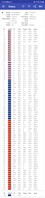 GPSTest: GNSS suportado