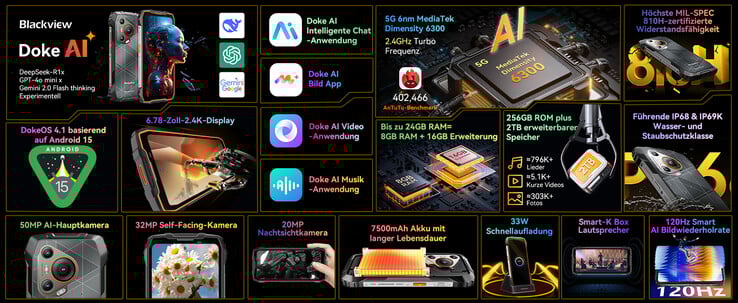 O BL7000 funciona com o DokeOS 4.1, que é baseado no Android 15 (Fonte da imagem: Blackview)