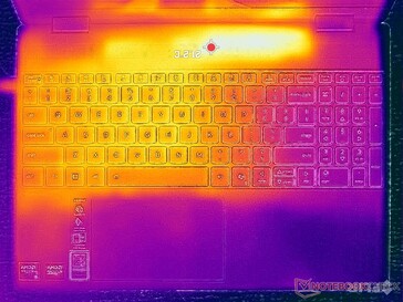 Sistema inativo (tampa C)