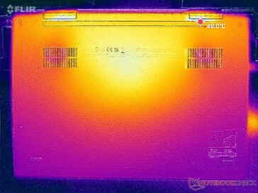 Estresse Prime95+FurMark (capa D)