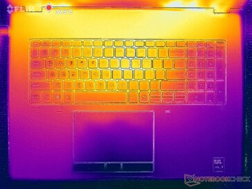 Estresse de Prime95+FurMark (capa C)