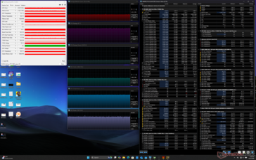 Estresse do Cyberpunk 2077 (modo balanceado)