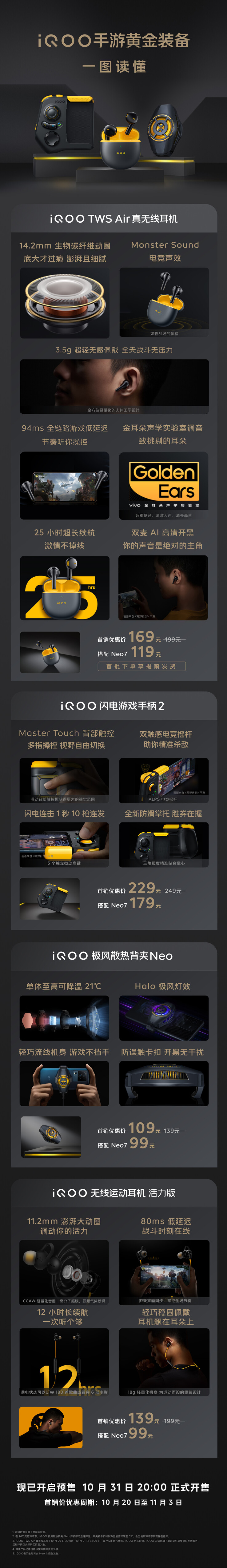 iQOO liberta todo um ecossistema de acessórios ao lado do Neo7. (Fonte: iQOO)