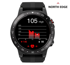 O Cross Fit2 suporta GPS e monitoramento do ritmo cardíaco, entre outras características. (Fonte de imagem: North Edge)