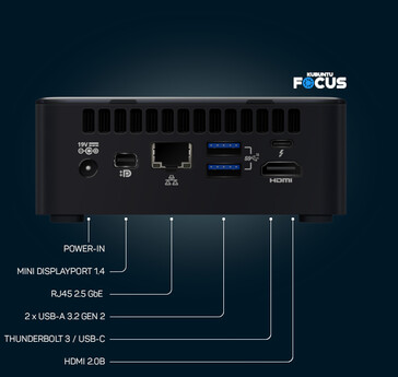 Conectores traseiros (Fonte de imagem: Kubuntu.org)