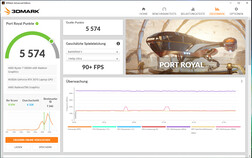 Port Royal (Atualização FW)