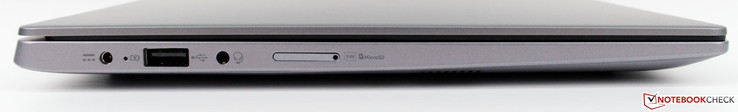 Left-hand side: Power connector, USB 2.0 Type-A, Headphone jack, microSD & SIM card slot