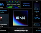Appleo novo chip M4 da Apple apareceu no Geekbench (imagem via Apple)