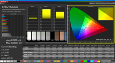 Verificador de cores