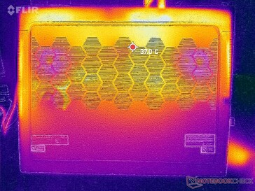 Prime95+FurMark stress (fundo)