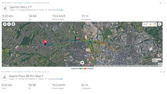 Viagem de teste do GNSS: resumo