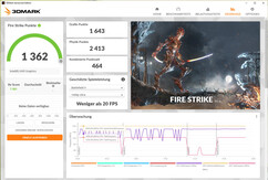 Fire Strike (Operação principal)