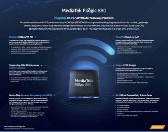 MediaTek Filogic 880 - Características. (Fonte: MediaTek)