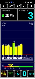 Sinal GPS dentro de casa