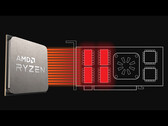 Adicionar o suporte SAM para CPUs Ryzen 3000 e CPUs mais antigas pode ser mais difícil do que o esperado. (Fonte de imagem: AMD)