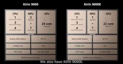 O Kirin 9000 vs. o 9000E. (Fonte: HuaweiCommunity)