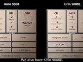 O Kirin 9000 vs. o 9000E. (Fonte: HuaweiCommunity)