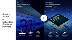 A Qualcomm lança as novas plataformas Qualcomm Networking Pro. (Fonte: Qualcomm)