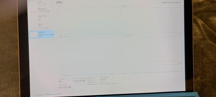 O resumo do gerenciador de tarefas indica que o Surface Pro 8 terá um chip Tiger Lake (Fonte de imagem: Reddit)
