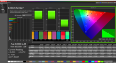 ColorChecker após a calibração