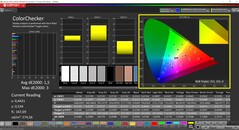 CalMAN ColorChecker calibrado (espaço de cor alvo: P3)