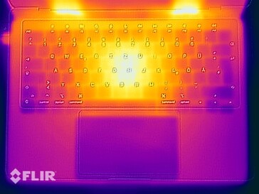 Teste de estresse de temperatura da superfície (topo)