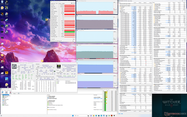 Witcher 3 estresse (modo balanceado com overclock da GPU desativado)