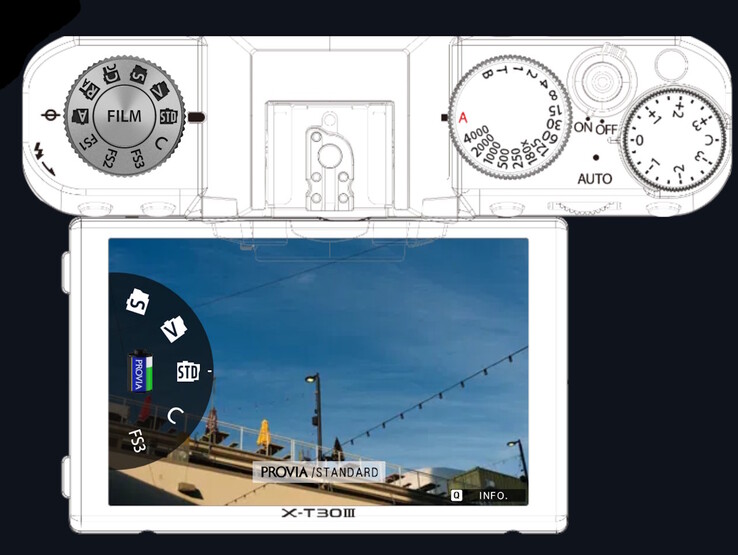 Um seletor de modo de simulação de filme oferece acesso direto a visuais clássicos de filme de 35 mm, bem como a três visuais personalizáveis. (Fonte da imagem: Fujifilm)