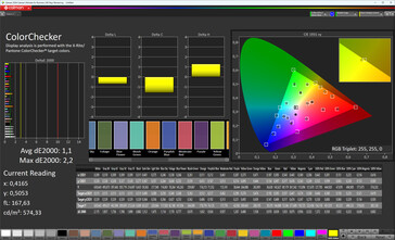 Cores (modo de cor: Normal, temperatura de cor: Padrão, espaço de cor alvo: sRGB)