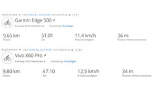 Rastreamento: Garmin Edge 500 vs. Vivo X60 Pro