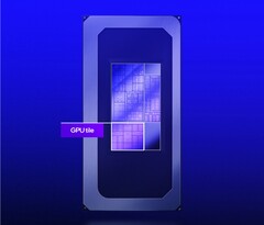 O Arc B390 se destaca em termos de desempenho por watt, mas os notebooks com a GeForce RTX 4050 ainda são os vencedores quando se trata de desempenho bruto da GPU