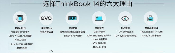 Principais destaques do laptop (Fonte da imagem: Lenovo)